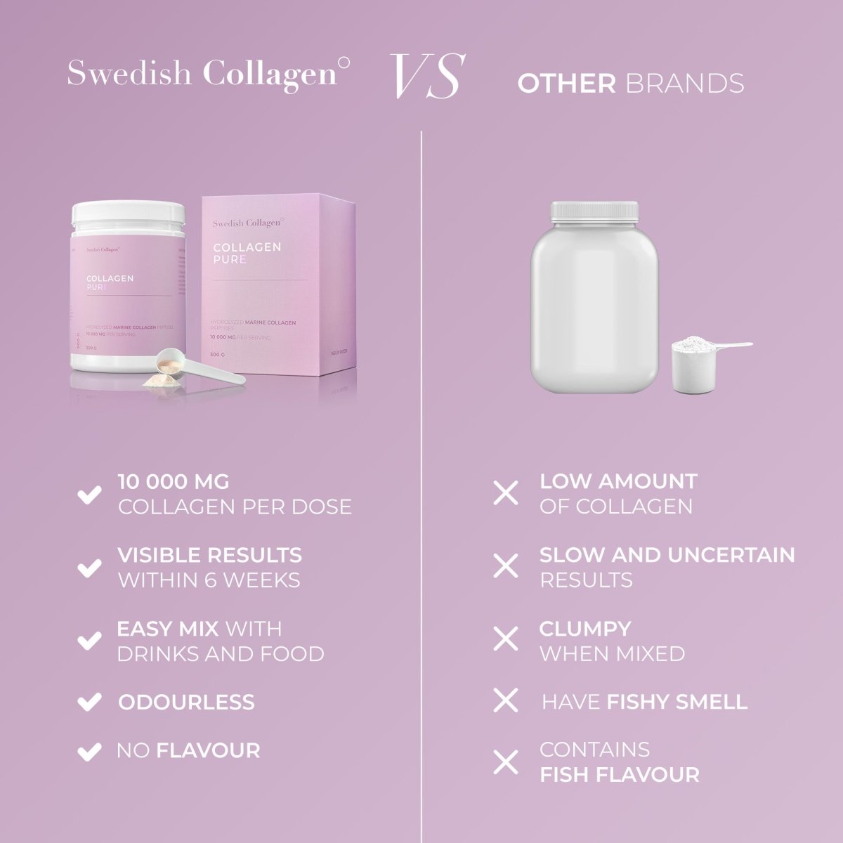 COLLAGEN PURE 300g - Lifood Swiss