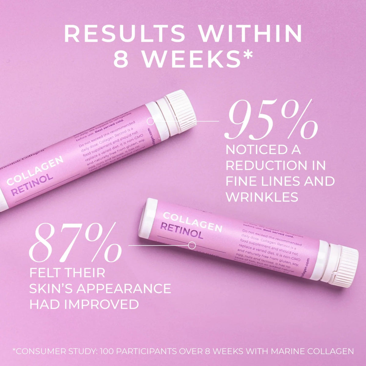 Kollagen Retinol, Zink, Biotin und mehr - Lifood Swiss