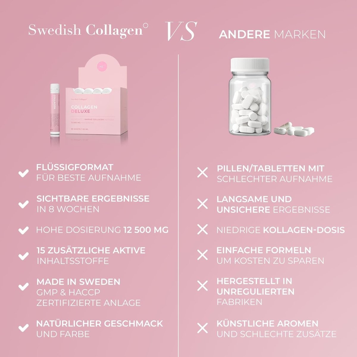 Collagen Deluxe Shots, Meereskollagen, Hyaluronsäure, Vitamin, Biotin, Aloe Vera - 30 Pack - Lifood Swiss